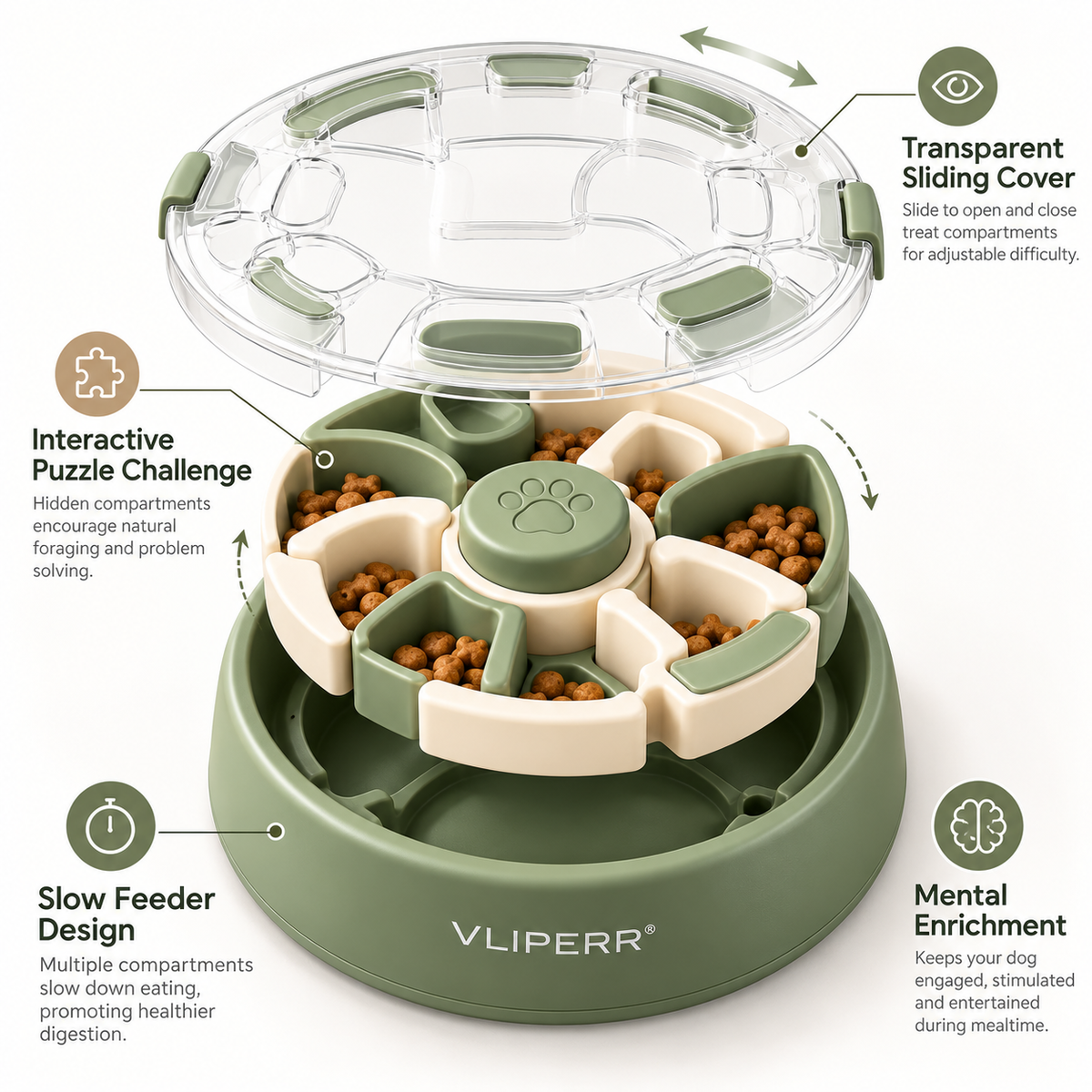 VLIPERR® FeedMate Interactive Slow Feeder Puzzle Bowl